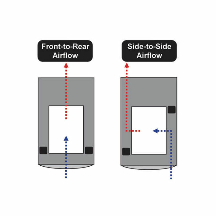 SRGASKET