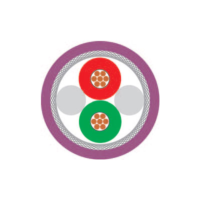 L2/FIP-1x2x0.64/ 7-w