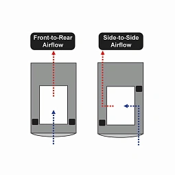 SRGASKET