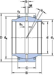 Подшипник GEM 80 ES-2RS (SKF)