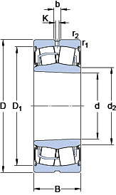 Подшипник BS2-2213-2RSK/VT143 (SKF)