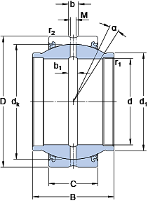 Подшипник GEZM 204 ESX-2LS (SKF)